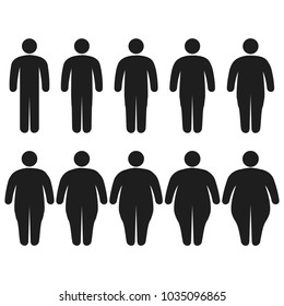 Set of icons human thick, thin, fat, body size, degree of obesity, vector of the proportions of the body from thin to fat, the concept of losing weight training fitness and sport template