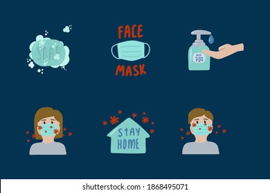 Set icons of hygiene during the outbreak of coronavirus. Vector illustrations of covid 19 coronavirus prevention. High-quality mask design elements, hand disinfection, soap, masked people, stay home