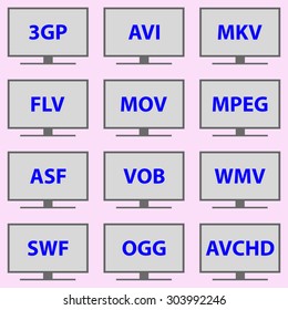 Set of icons with the image of the TV screen and the video format used