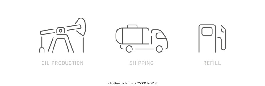 A set of icons including oil production using an oil rig, delivery to the destination by a tanker truck, gasoline consumption at a gas station