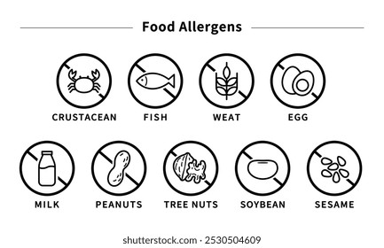 Set of icons to indicate nonuse of food allergens