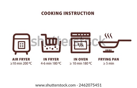 
Set of icons instructions for cooking in kitchen appliances