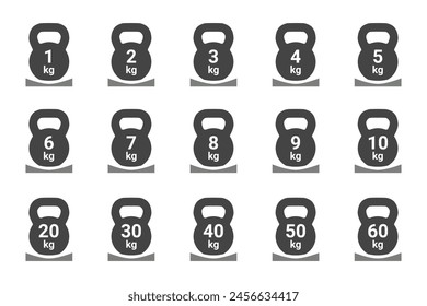 Set of icons of kettlebells with a number of maximum kg load limit. Monochrome signs for design of product description, instructions, warnings