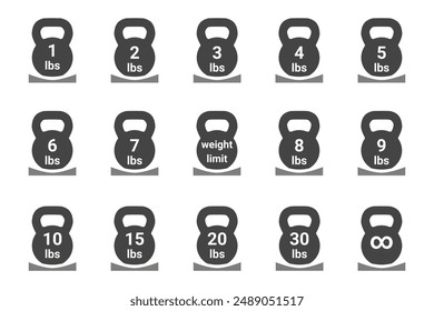 Conjunto de iconos de kettlebells con el número máximo de libras límite de carga. Señales monocromas para el diseño de la descripción del producto, instrucciones, advertencias