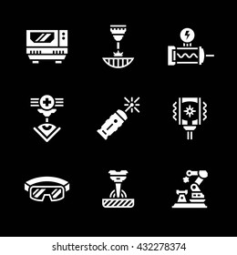 Set icons of laser