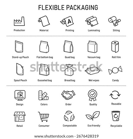 Set icons of life cycle flexible packaging. The outline icons are well scalable and editable. Contrasting elements are good for different backgrounds. EPS10.