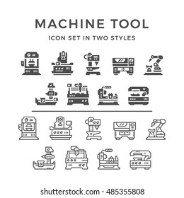 Set icons of machine tool