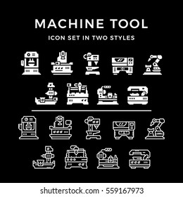 Set icons of machine tool