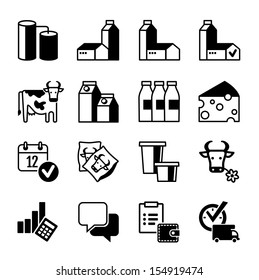 Set of icons for milk. Dairy products, production, range, service, sales, profits