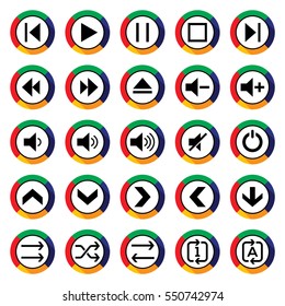 set icons for multimedia player, audio and video