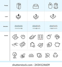 Establecer iconos para servilletas, toallitas, papel higiénico y otros productos de higiene. Ilustración vectorial. Aislado sobre fondo blanco. Se puede utilizar en el anuncio, promoción, paquete, etc. EPS10.