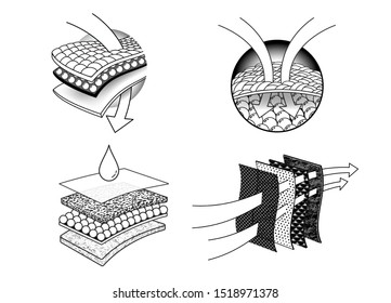 Set icons Number 2 of absorbent sheets and diapers. advertising layered materials, fabric layers, napkin, sanitary pad, mattresses and adults.Vector eps10.
