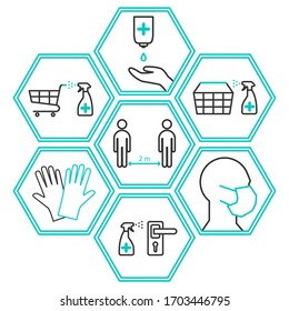 A set of icons on the prevention of coronavirus when shopping - the use of a medical mask and gloves, disinfection of carts and baskets, maintaining a social distance. Vector illustration