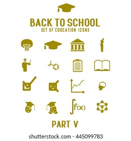 set of icons on the theme of education and science