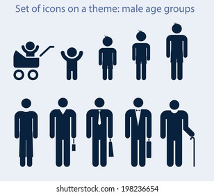 Set of icons on a theme: male age groups 