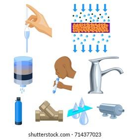 Set of icons on the theme of water. Water is the most important in the world. water filtration icon in set collection on cartoon style vector symbol stock illustration.