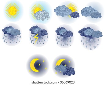 set of icons on a theme Weather