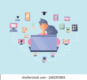 set of icons online education, education technology vector illustration design