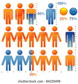 Set of icons peoples with percents the population, element for design, vector illustration