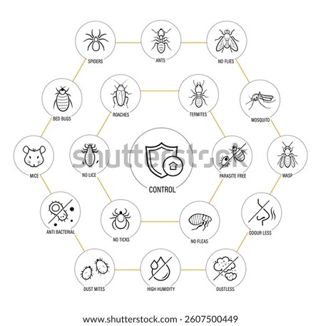 Set icons for pest control. Perfect suite for your service, tools, equipment, infographic material and etc. The outline icons are well scalable and editable. Contrasting elements. EPS10.