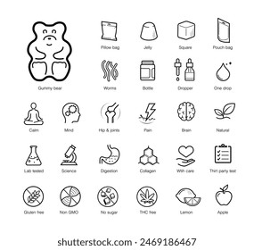 Set icons for pet dog chews treats, gummy. The outline icons are well scalable and editable. Contrasting vector elements are good for different backgrounds. EPS10.