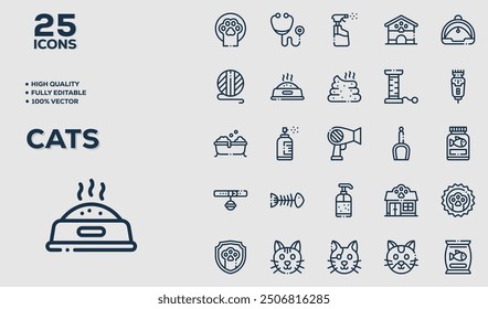 A set of icons for pet health and food products. The outline icons are well scalable and editable. Contrasting elements are good for different backgrounds. EPS10