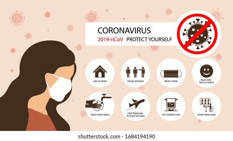 Set of icons protect yourself from crisis Coronavirus (COVID -19) outbreak with woman wearing virus protective mask that is floating in the air. Vector illustration.