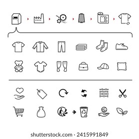 Set icons for recycling, utilisation textile clothing. The outline icons are well scalable and editable. Contrasting vector elements are good for different backgrounds. EPS10.