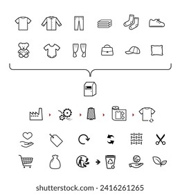 Set icons for recycling, utilisation textile clothing. The outline icons are well scalable and editable. Contrasting vector elements are good for different backgrounds. EPS10.