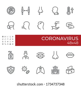 Set of icons related to the Coronavirus  topics. Includes icons for symptoms, protection, health recommendations, prohibition, social distance, medical organizations, headache. Size 48×48 pixel.