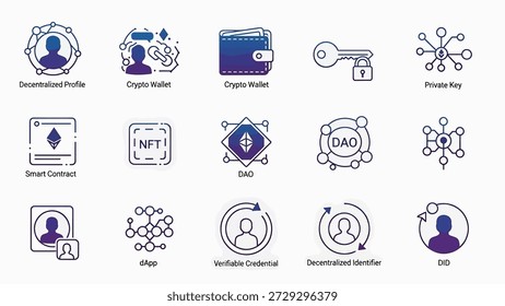 Conjunto de ícones que representam conceitos de identidade digital e segurança