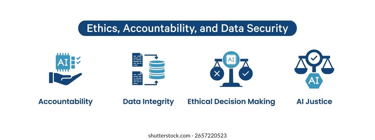Set of Icons Representing Ethics, Accountability, Data Integrity, Ethical Decision Making, and AI Justice for Artificial Intelligence and Technology