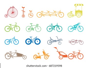 Set of icons representing various types of bikes. Types of bicycles, modern, traditional, sport, extreme.