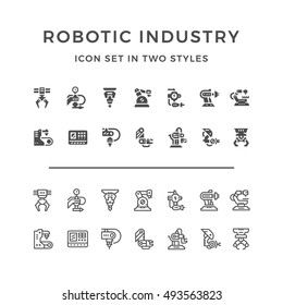 Set icons of robotic industry