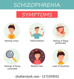 Headache Types Infographics Different Symptoms Headache Stock Vector ...