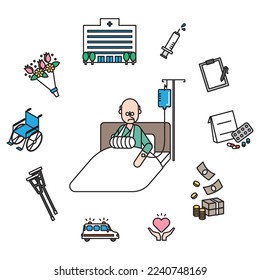 A set of icons with a senior man who breaks his arm and puts a drip in the hospital.