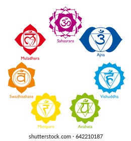 Set with the icons of the seven chakras in different colors with their names on white background - Vector image