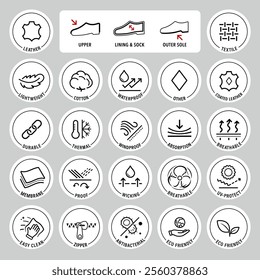 Set icons for shoes materials. The outline icons are well scalable and editable. Contrasting vector elements are good for different backgrounds. EPS10.	