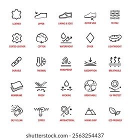 Set icons for shoes materials. The outline icons are well scalable and editable. Contrasting vector elements are good for different backgrounds. EPS10.	