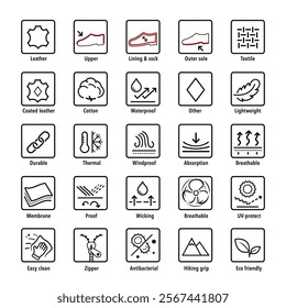 Set icons for shoes materials. The outline icons are well scalable and editable. Contrasting vector elements are good for different backgrounds. EPS10.	