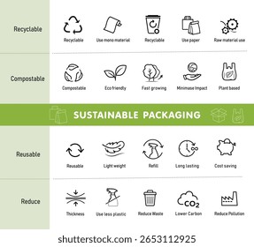 Set icons for sustainable packaging. Vector elements are made with high contrast, well suited to different scales and on different media. Ready for use in your design. EPS10.