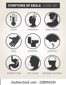 set of icons symptoms Ebola virus. Vector