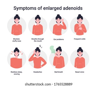 Set icons symptoms of enlarged adenoids. Medical infographic. Flat vector cartoon illustration.