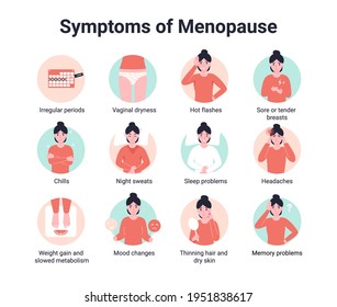 Set icons symptoms of menopause. Infographic. Flat vector illustration.