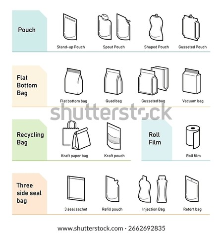 Set icons of types of flexible packaging. Infographics icons. The outline icons are well scalable and editable, good for different backgrounds. EPS10.	