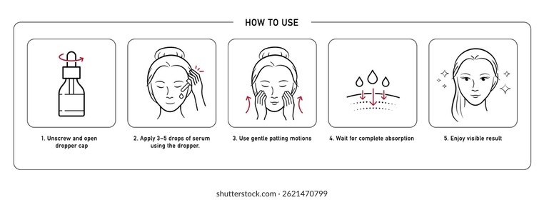 A set icons for using guide of serum dropper for face. Vector illustrations isolated on white background. user instructions. Great for your design. EPS10.