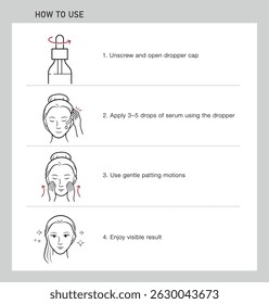 Un conjunto de iconos para el uso de la guía de suero gotero para la cara. Elementos de Vector para infografías. Conjunto de signos para directrices detalladas. Listo para su diseño. EPS10.