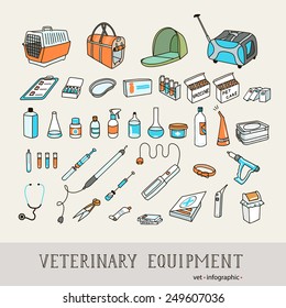 Set Icons Of Veterinary Equipment And And Items For Pets Care.  Infographics Elements, Helthcare, Vet. Vector Illustration.