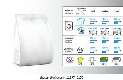 Set of icons for washing. Vector illustration on white background. Can be use for your design, packaging, presentation. EPS10.