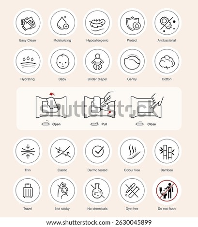 Set icons for wet wipes packaging. This icons shows main benefits of wet wipes.Vector elements are good for different backgrounds, well scalable and editable. EPS10.
